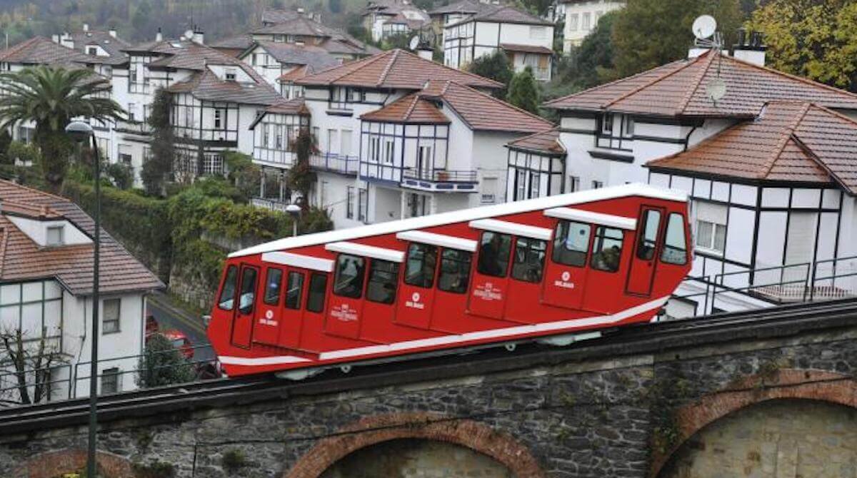 Bilbao fondos europeos