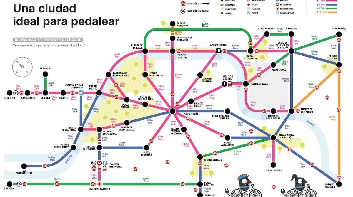 metrominuto-bicicleta-bilbao